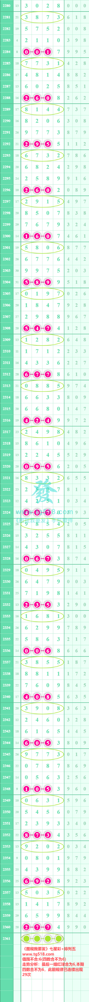 规律图片