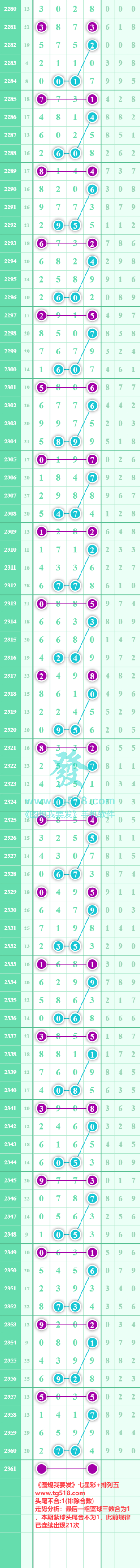 规律图片