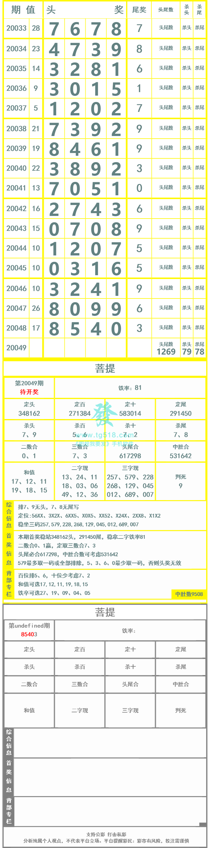 长条图片