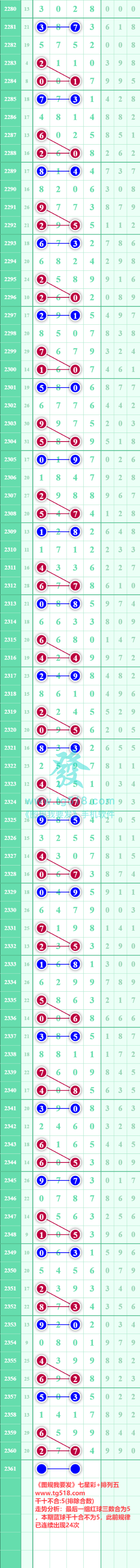 规律图片