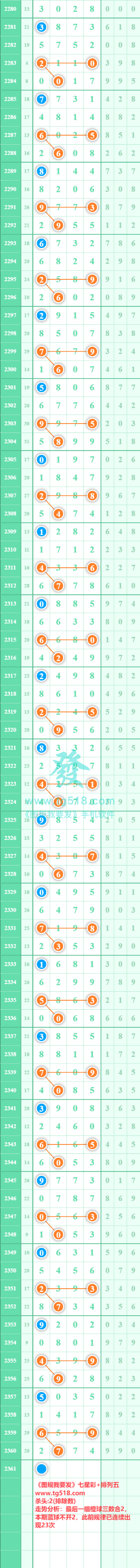 规律图片