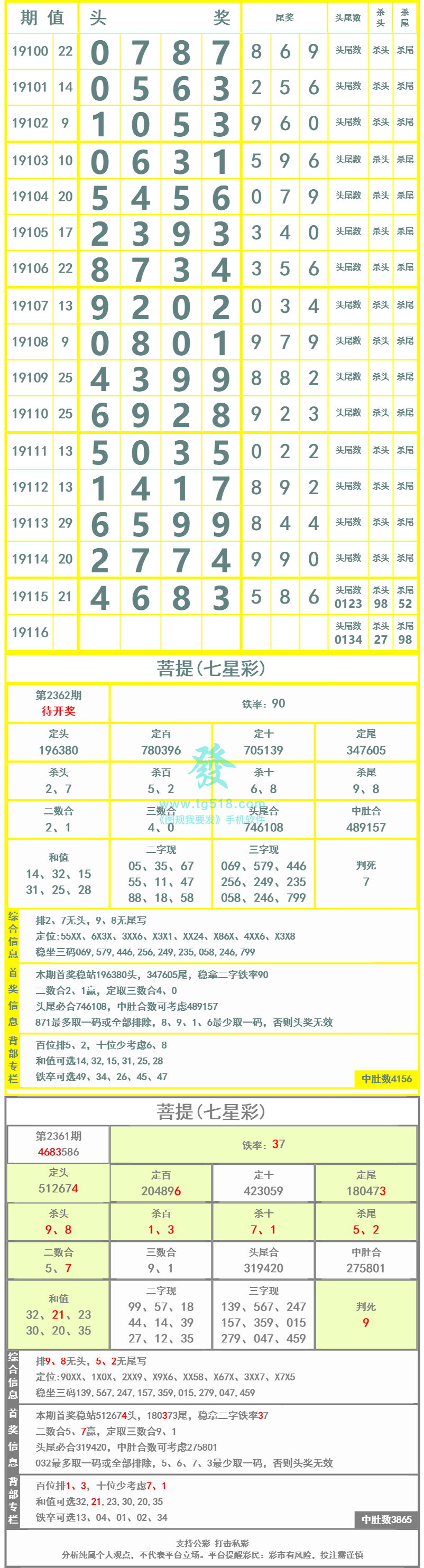 长条图片