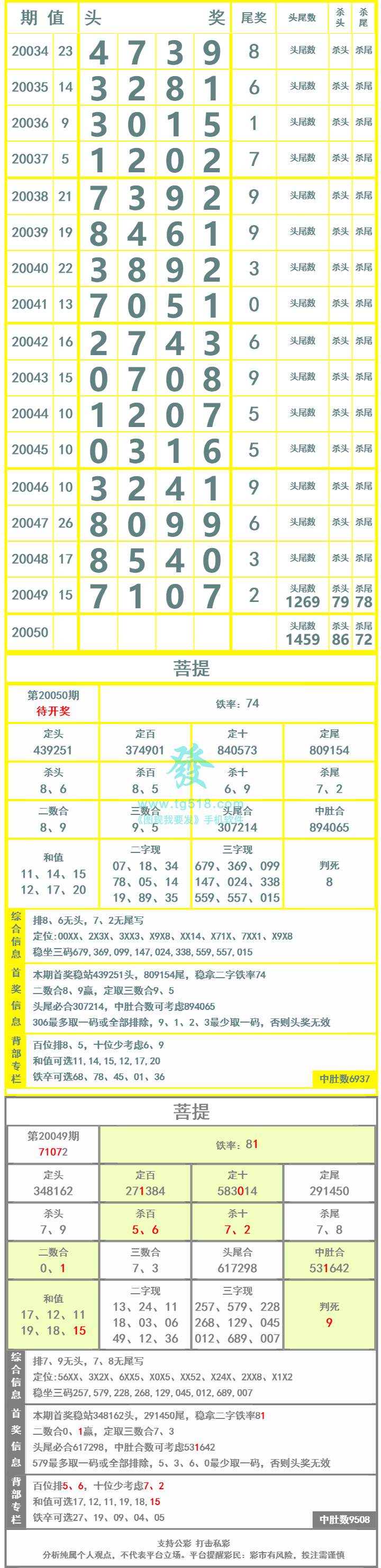 长条图片