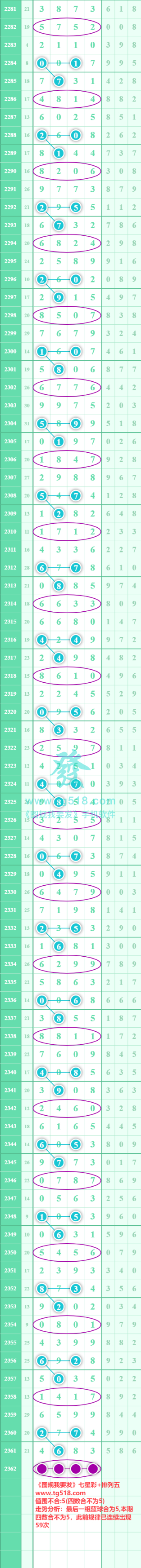 规律图片