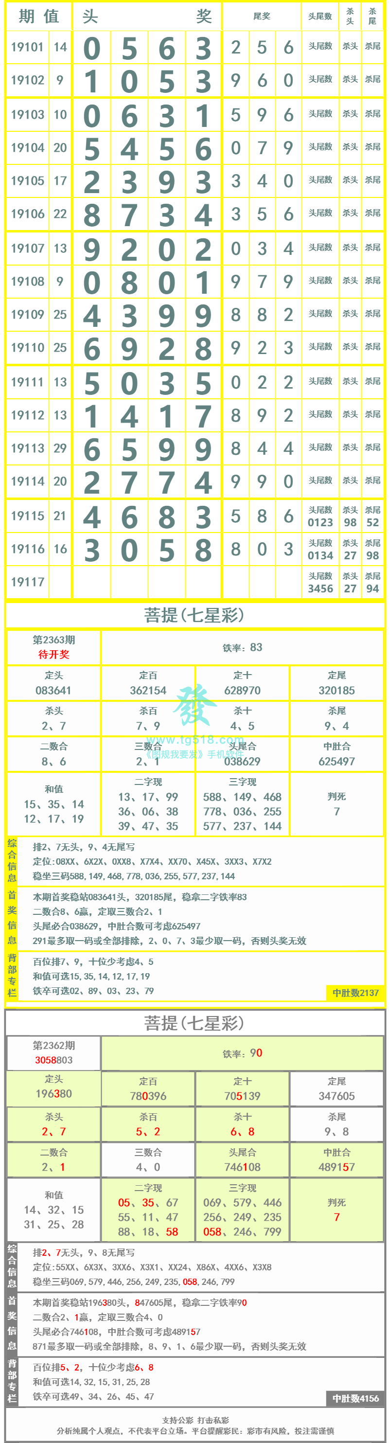 长条图片