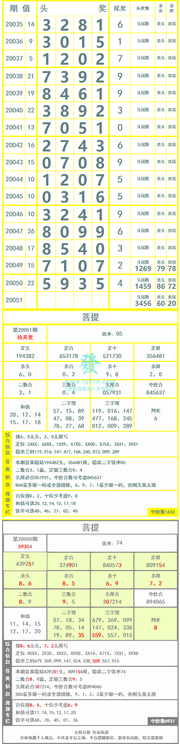 长条图片