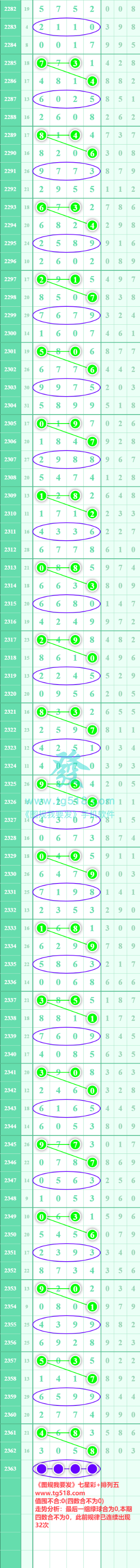 规律图片