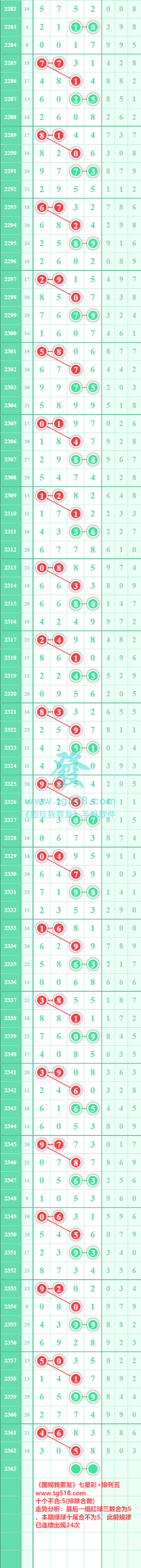 规律图片