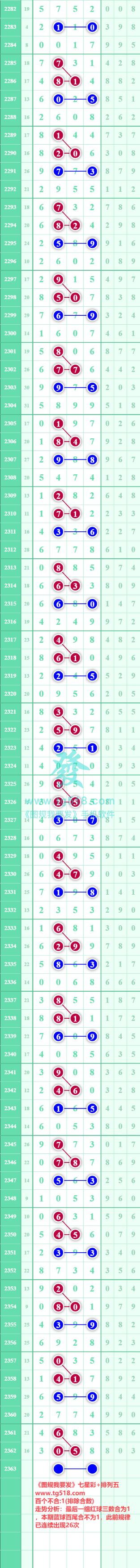 规律图片