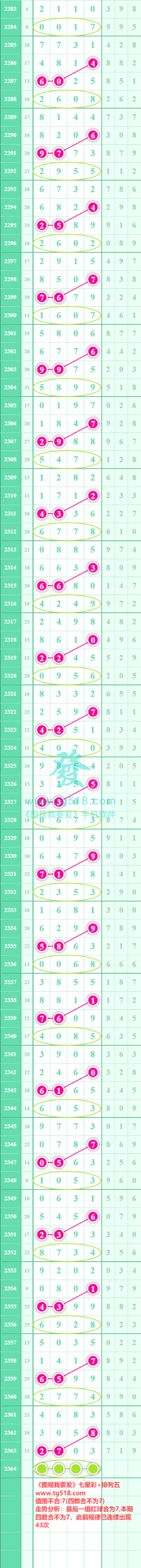 规律图片