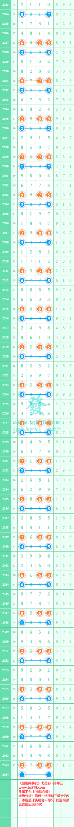 规律图片