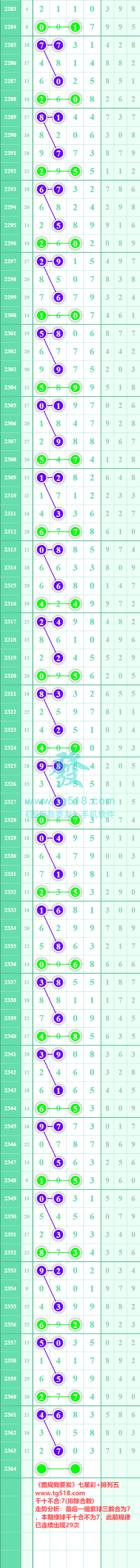 规律图片