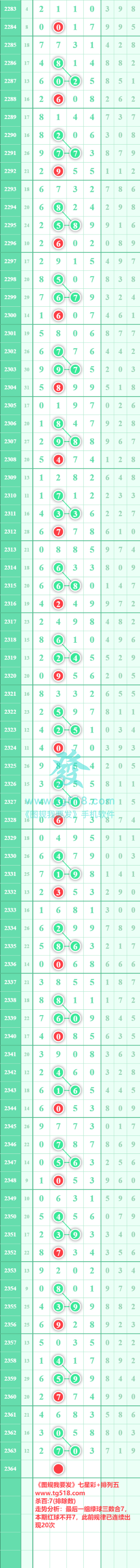 规律图片