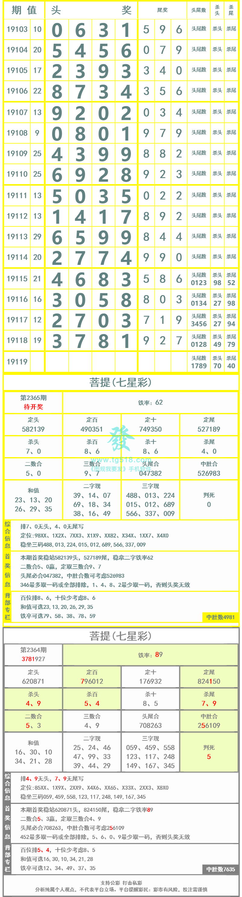 长条图片