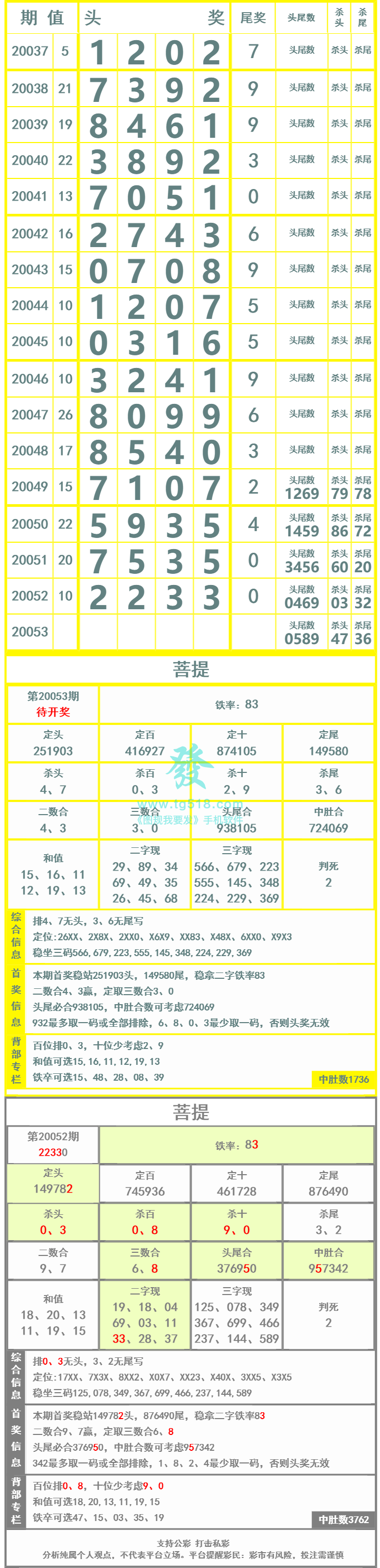 长条图片