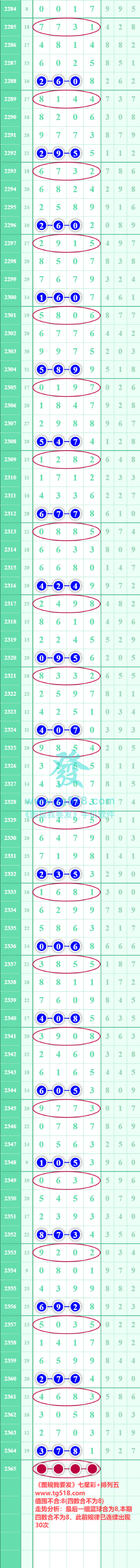 规律图片