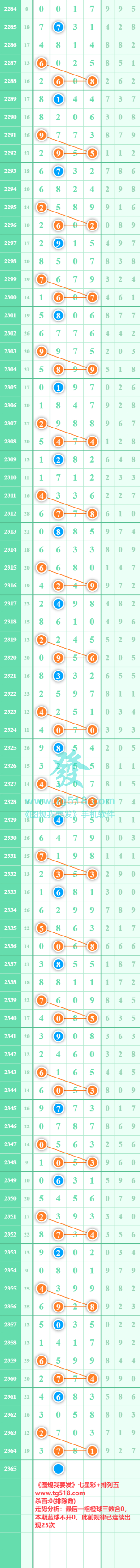 规律图片