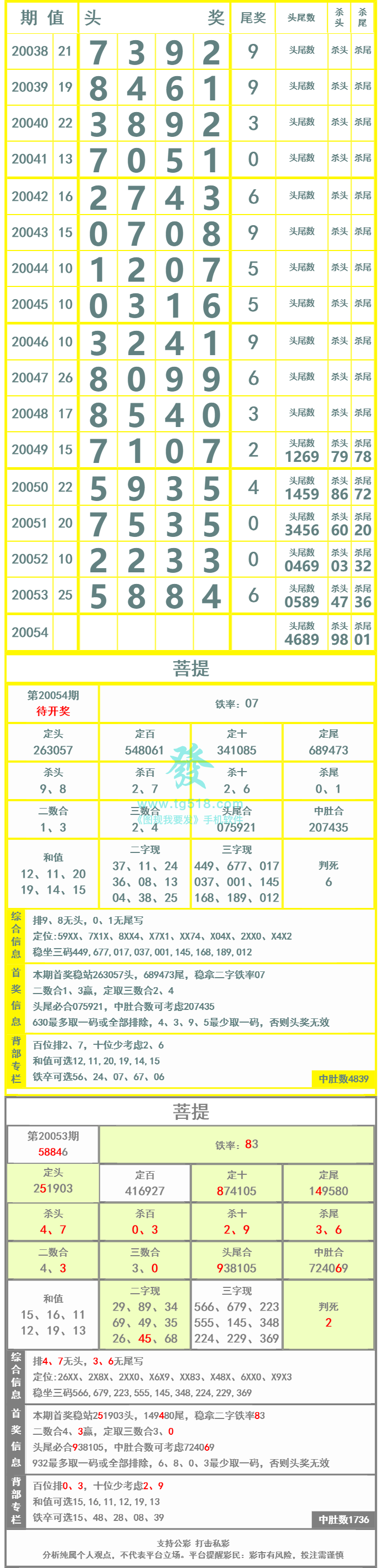 长条图片