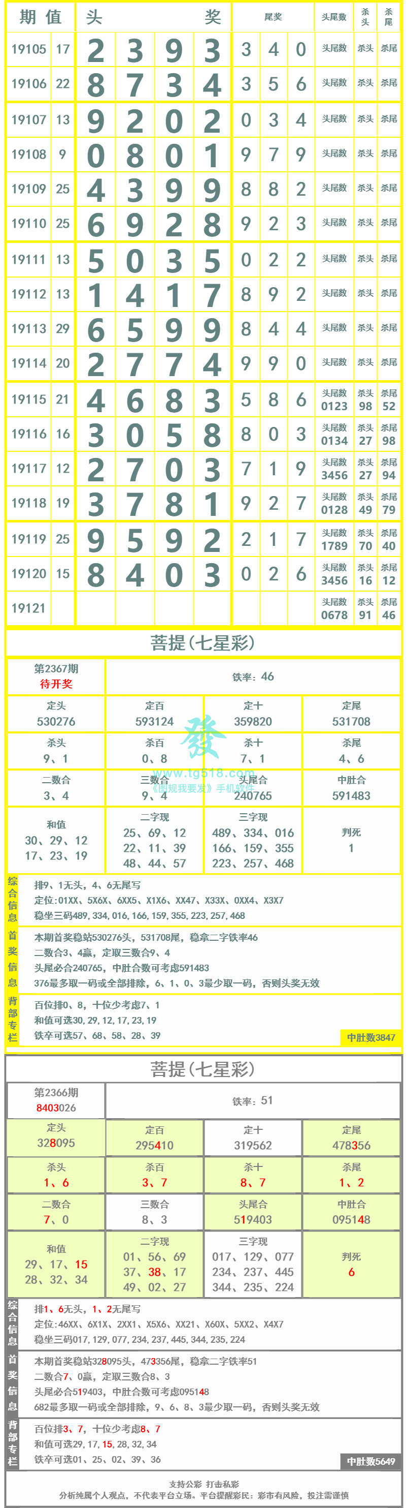 长条图片