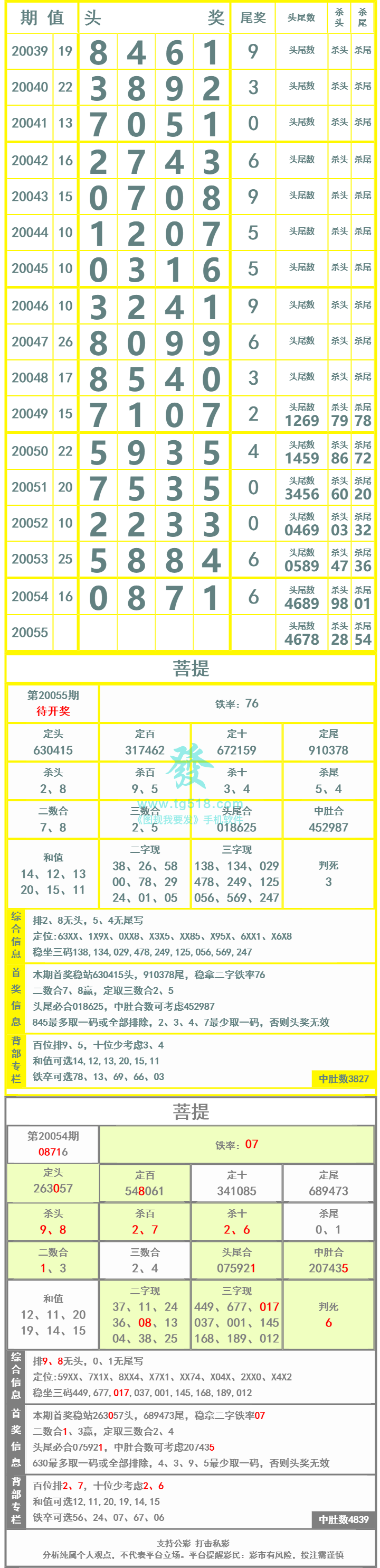 长条图片