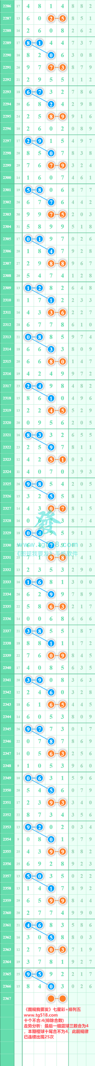 规律图片