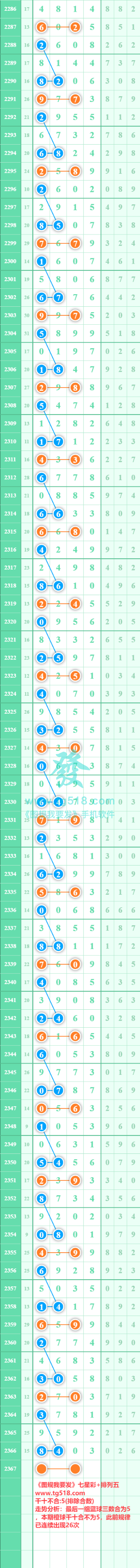 规律图片