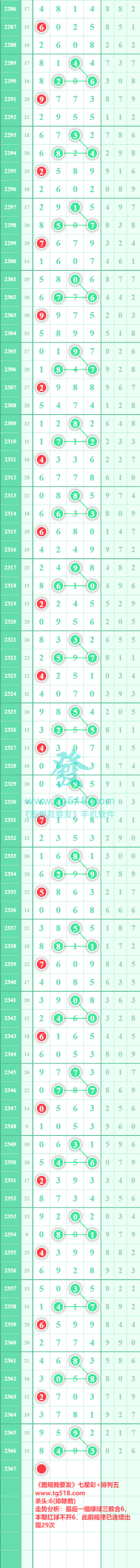 规律图片