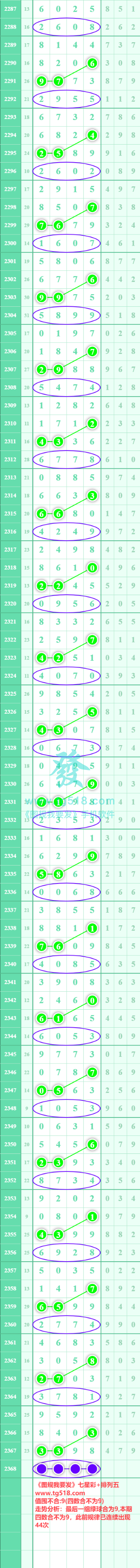 规律图片