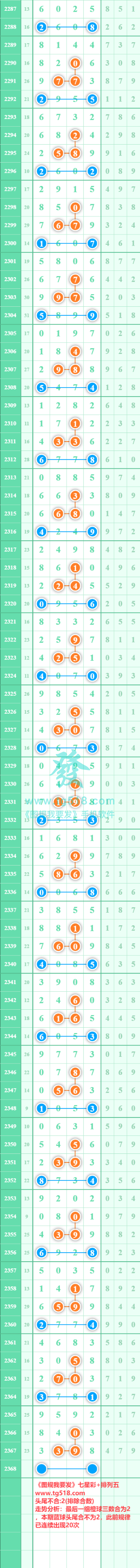 规律图片