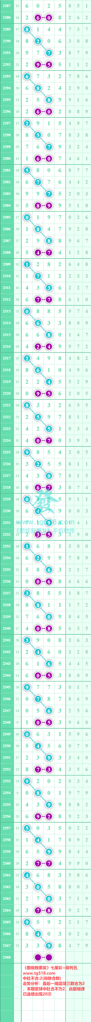 规律图片