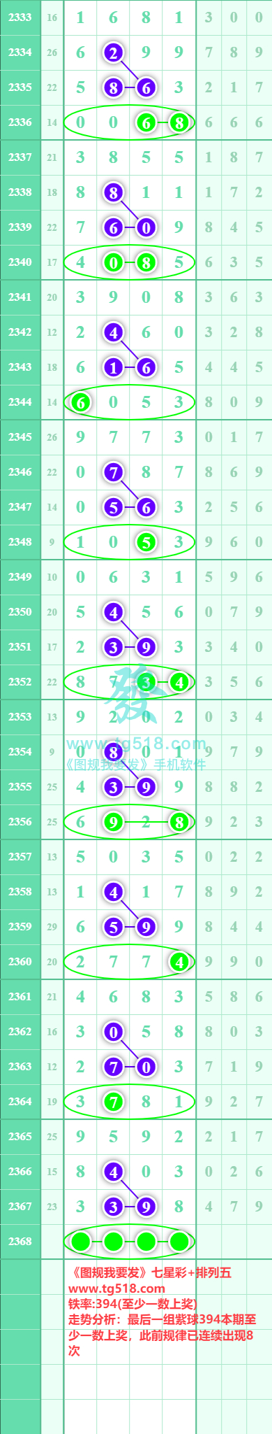 规律图片