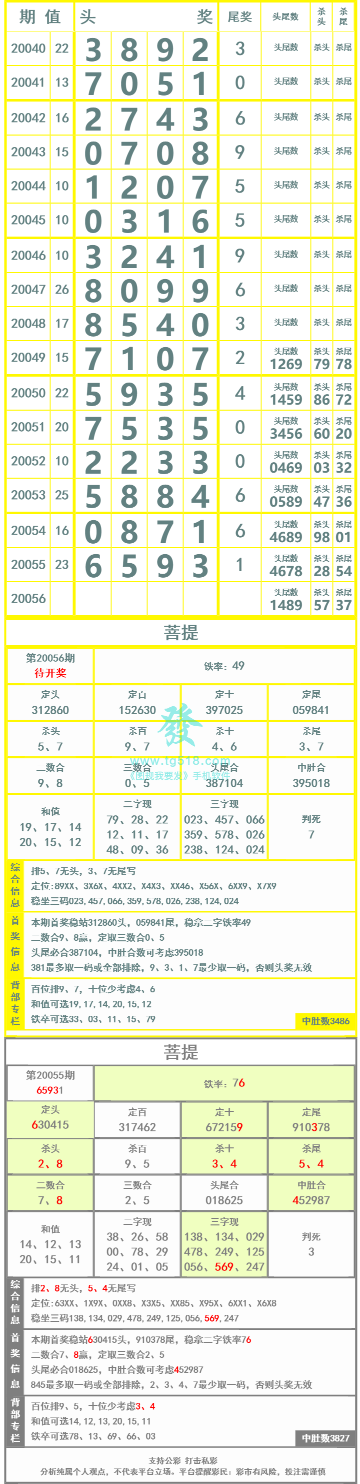 长条图片