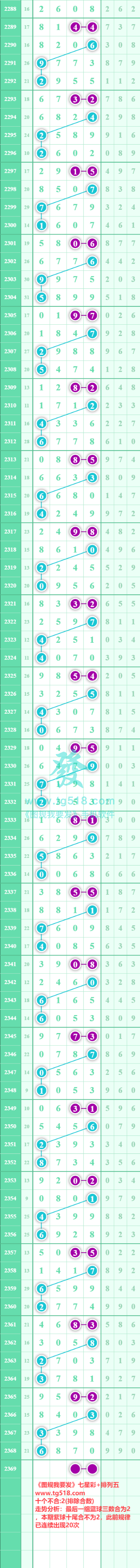 规律图片