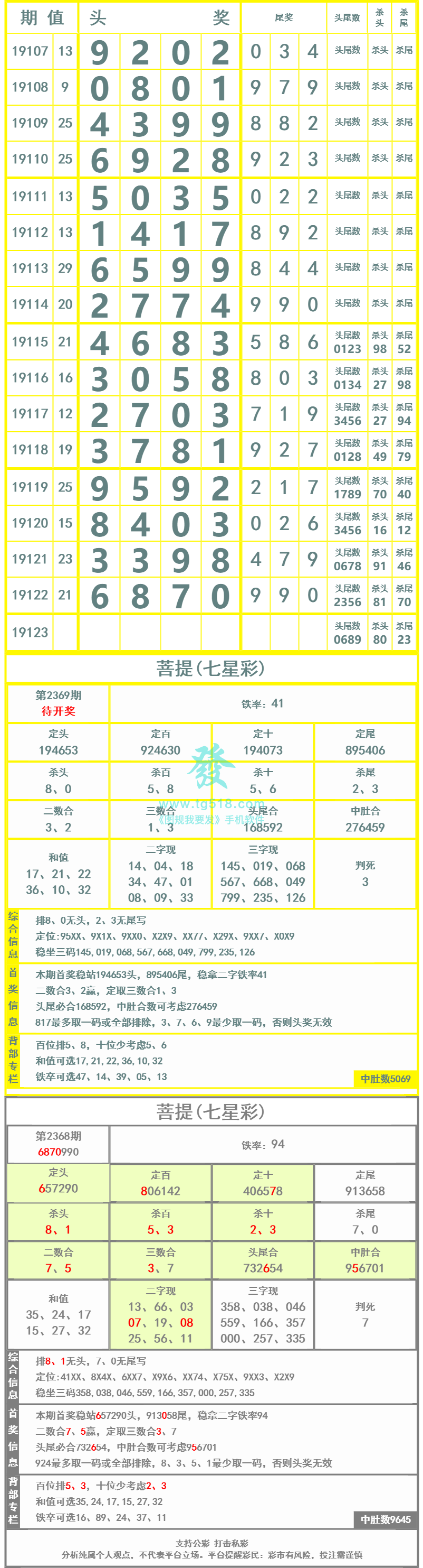 长条图片