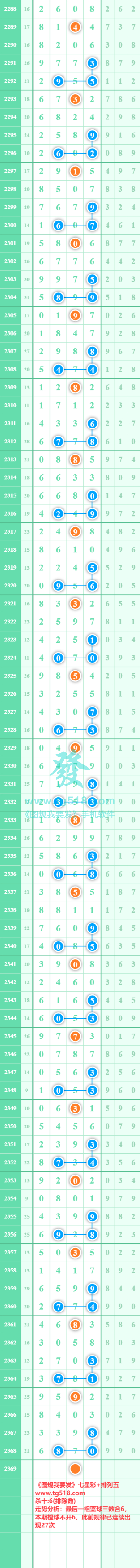 规律图片