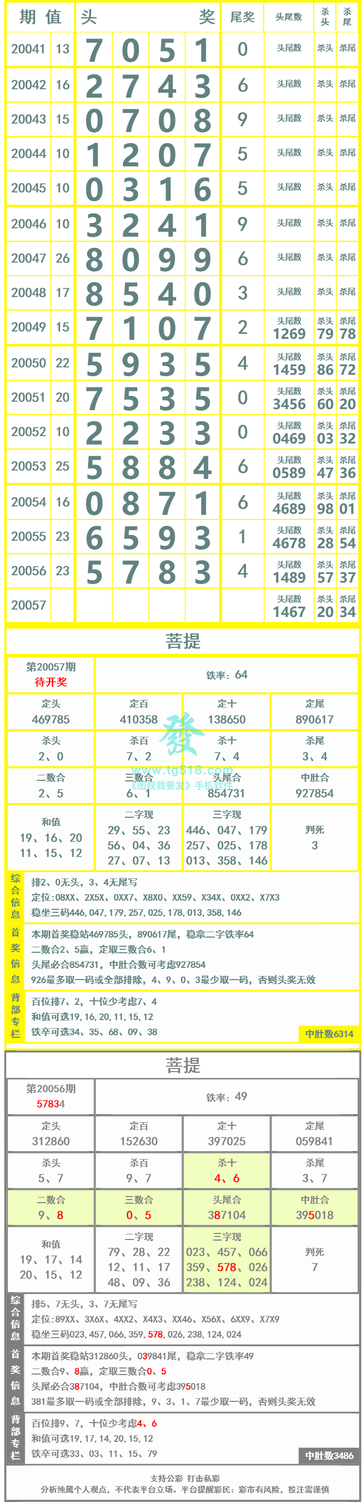 长条图片