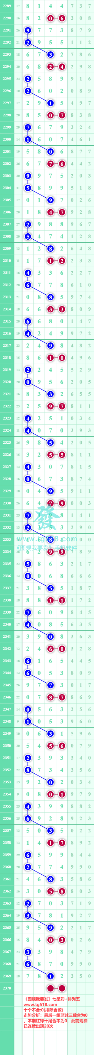 规律图片