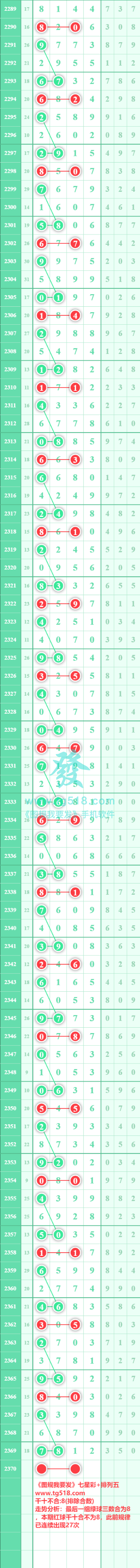 规律图片