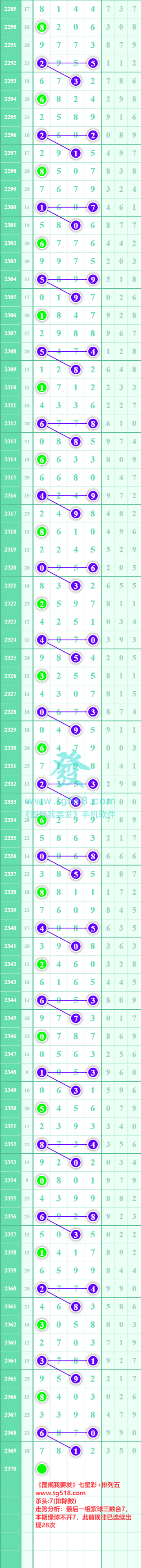 规律图片