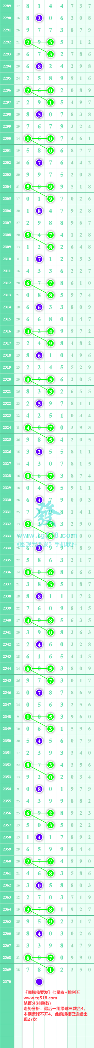 规律图片