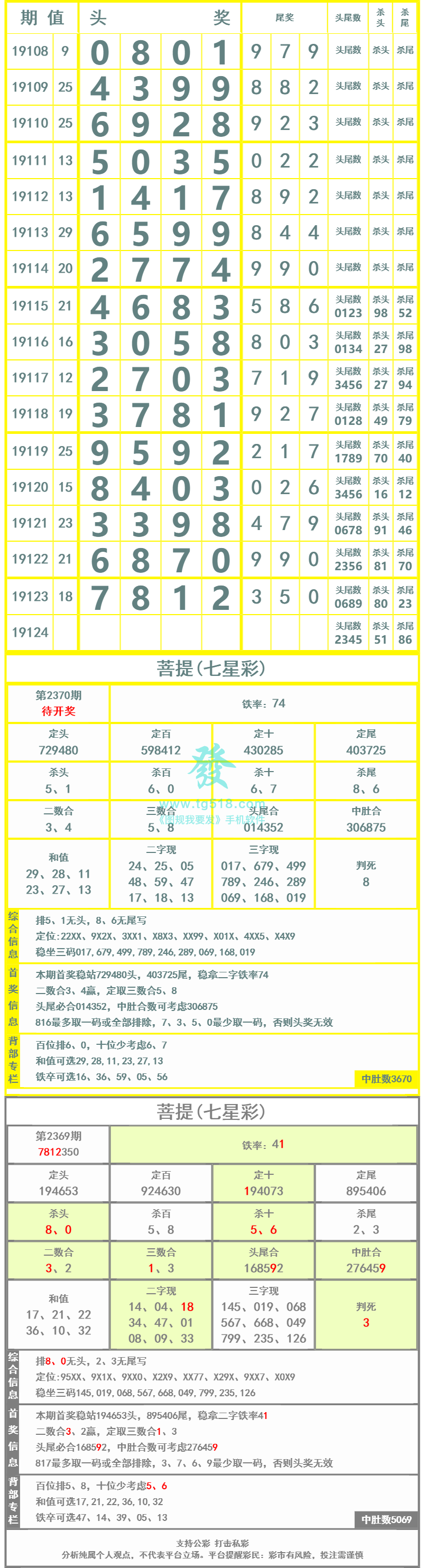 长条图片