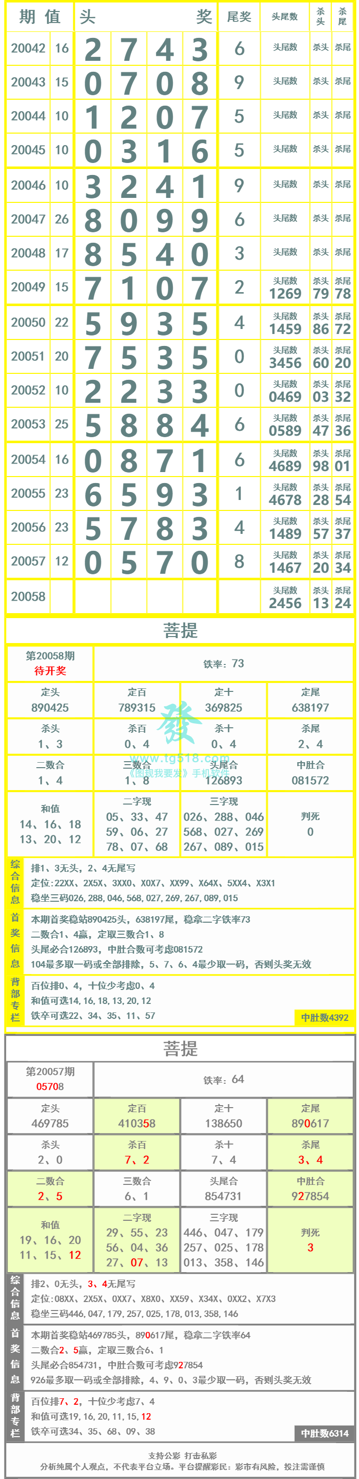 长条图片