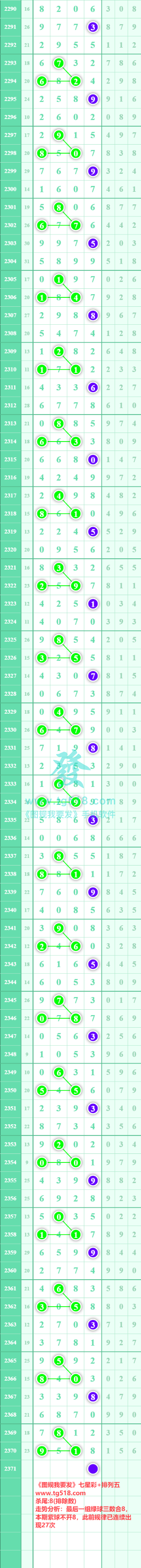 规律图片