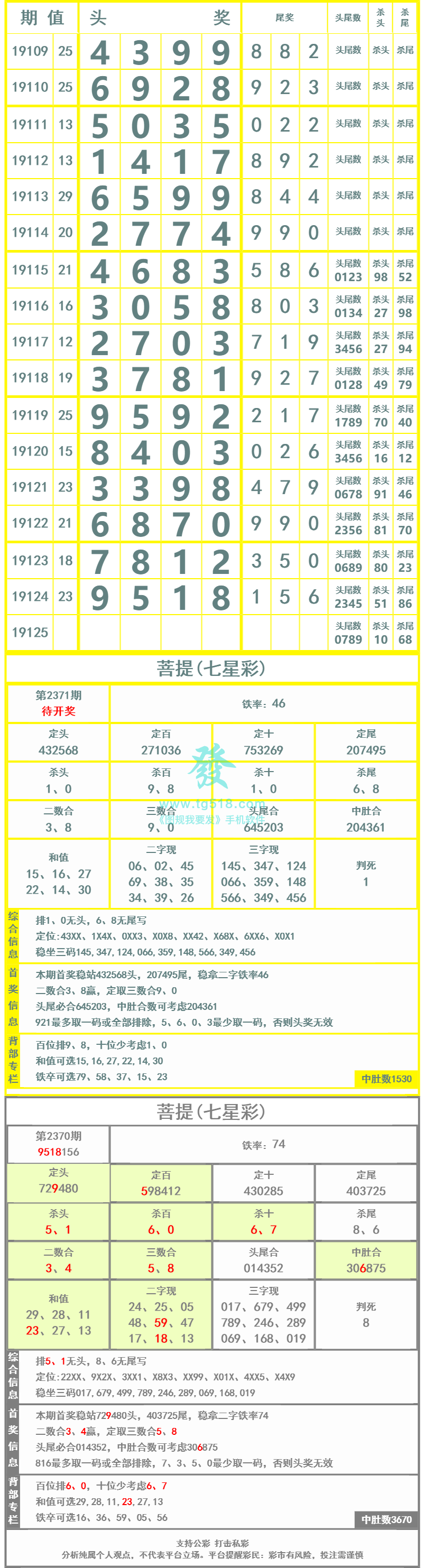 长条图片