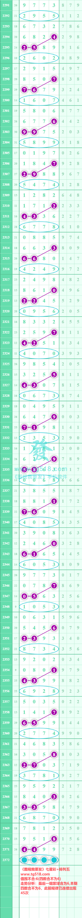 规律图片