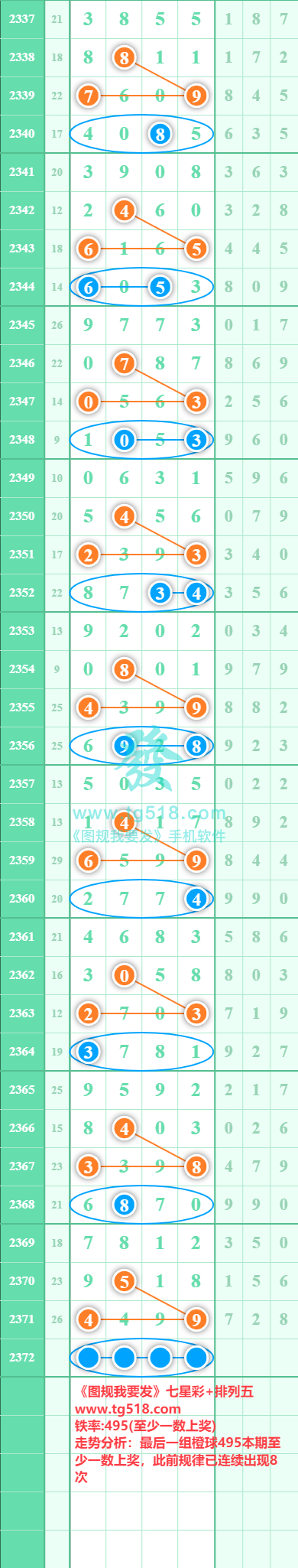 规律图片