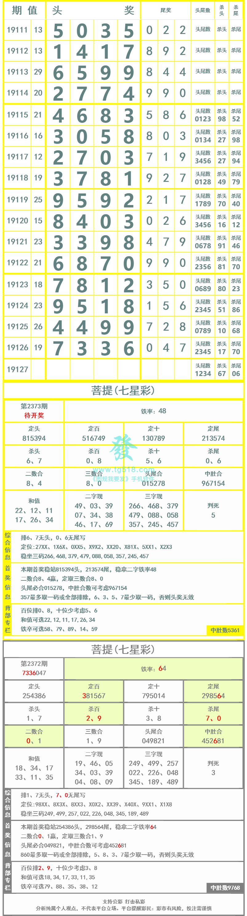 长条图片