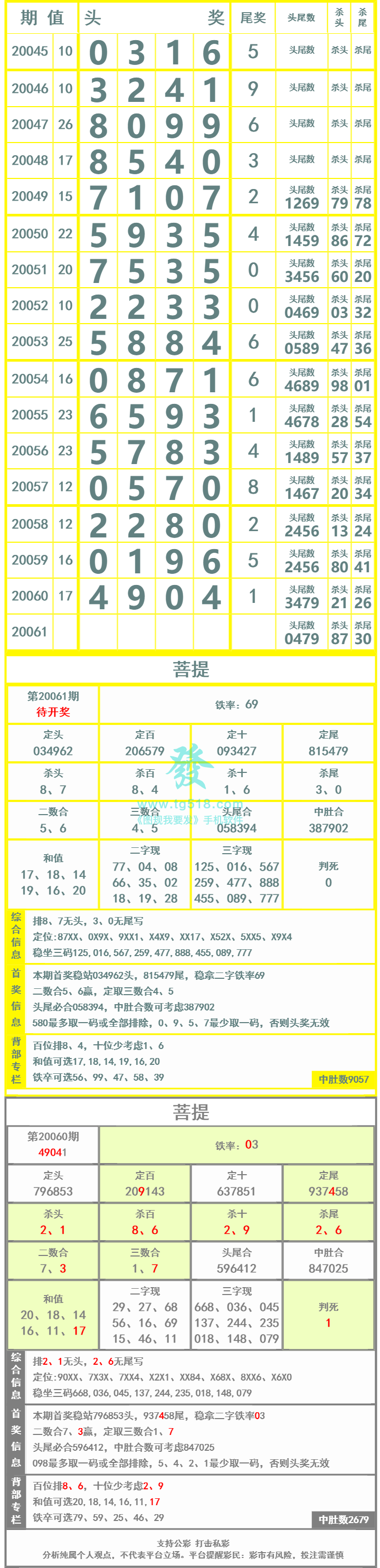 长条图片