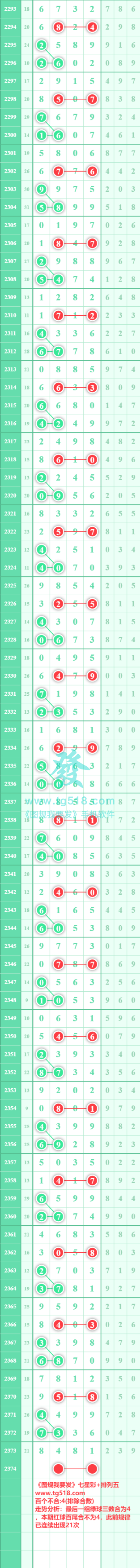 规律图片