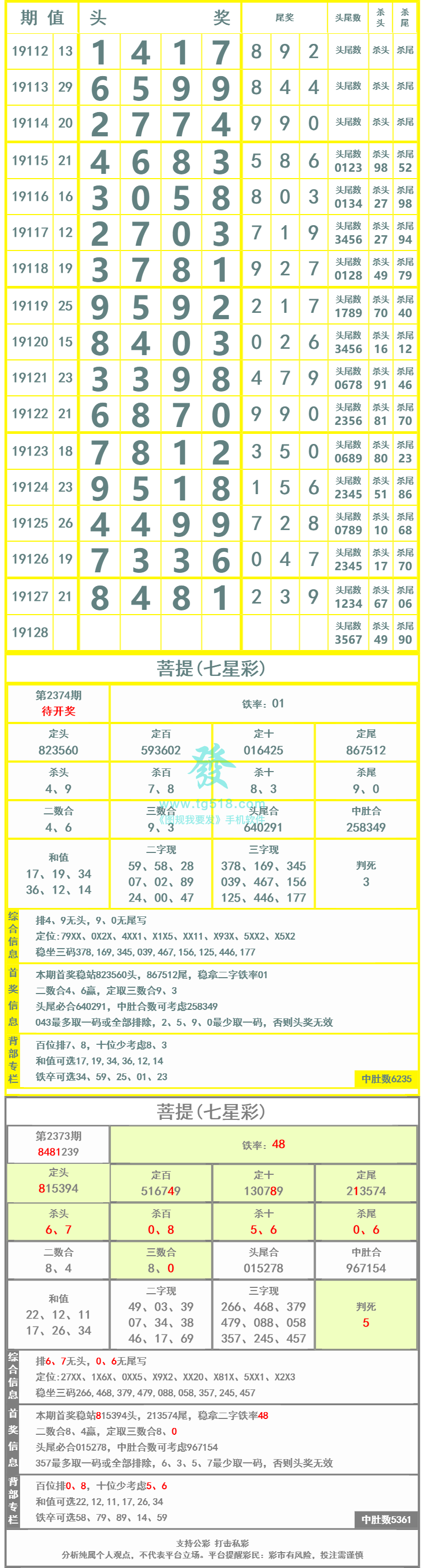 长条图片